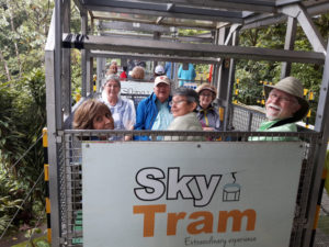 Costa Rica La Fortuna, Sky Tram